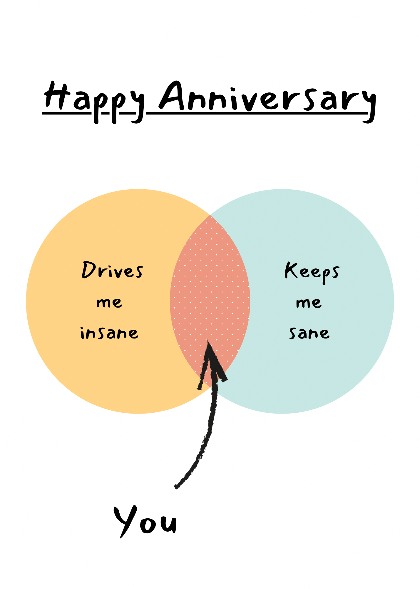 Happy Anniversary Cake Card