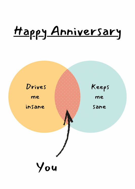 Happy Anniversary Cake Card